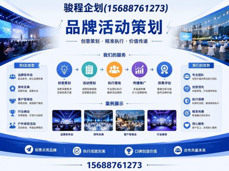 历城区骏程企划展示图